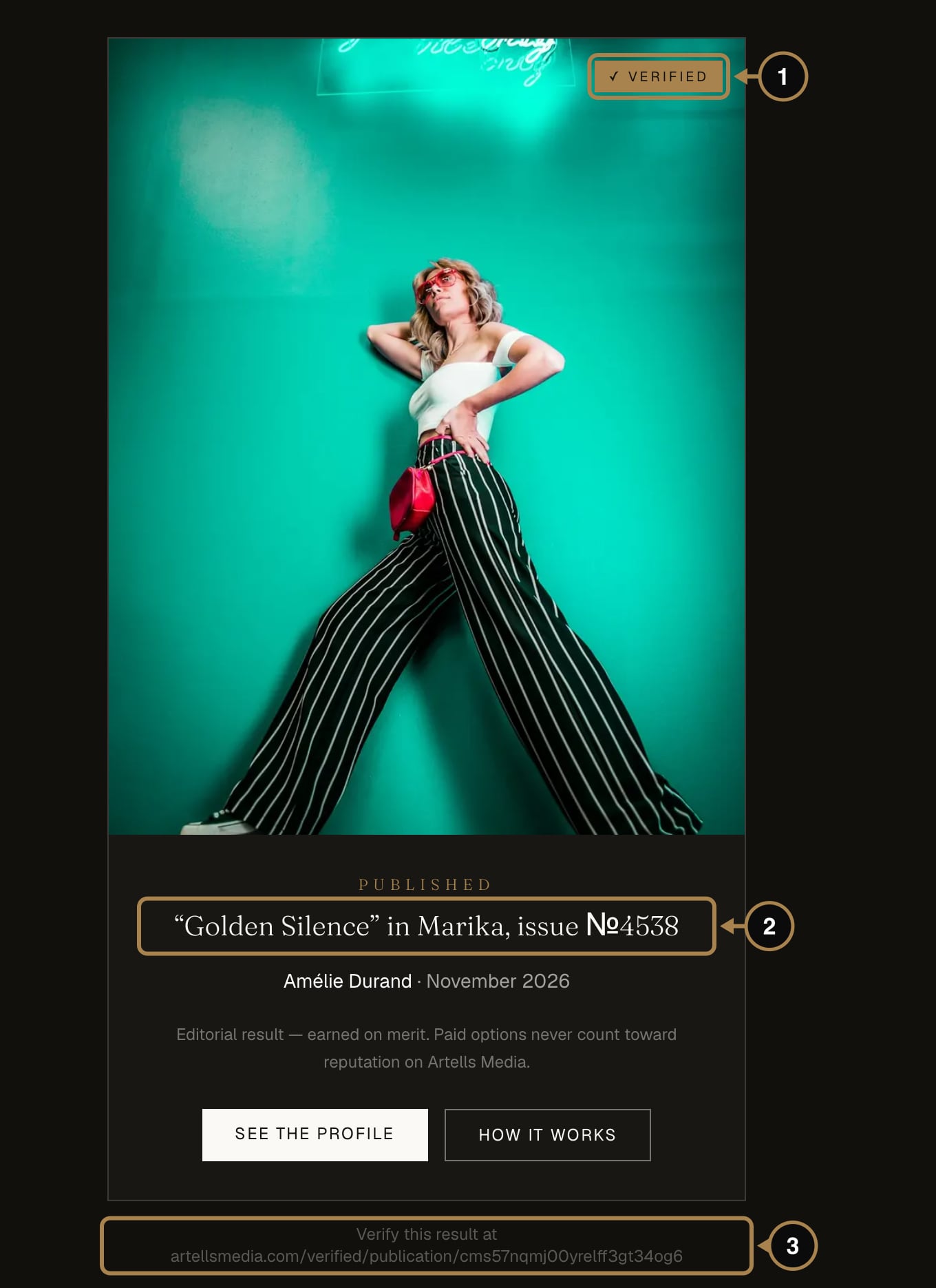 A public verification page for a magazine publication