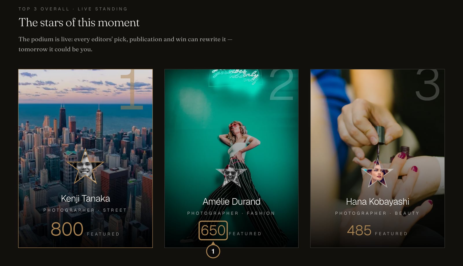 The Top Artists podium